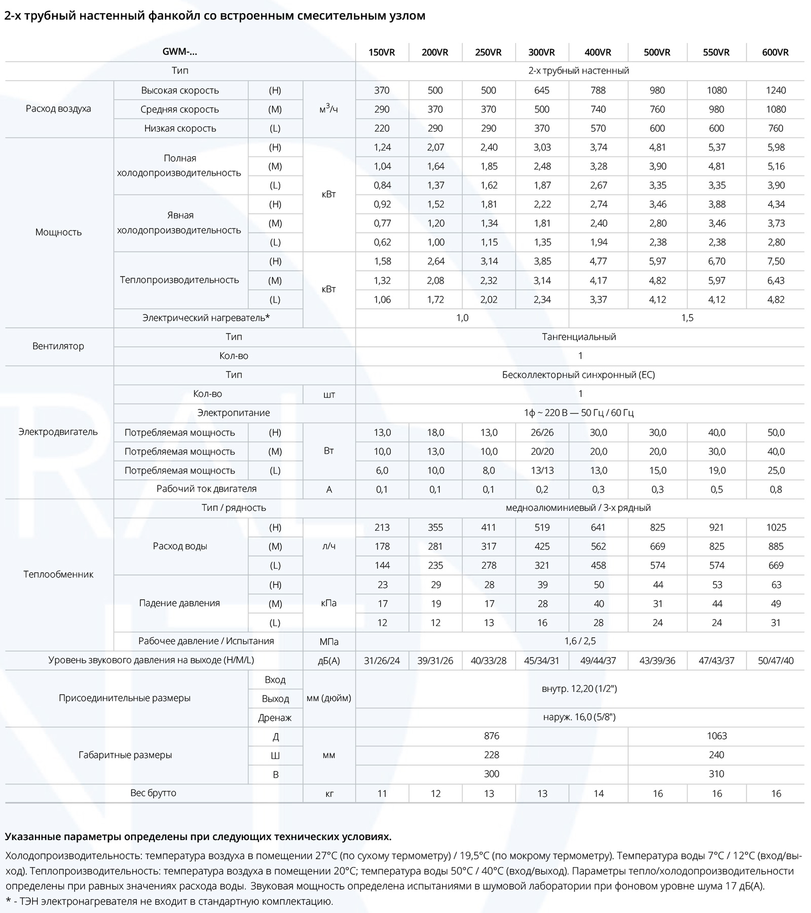 GWM-2.jpg GWM-2.jpg