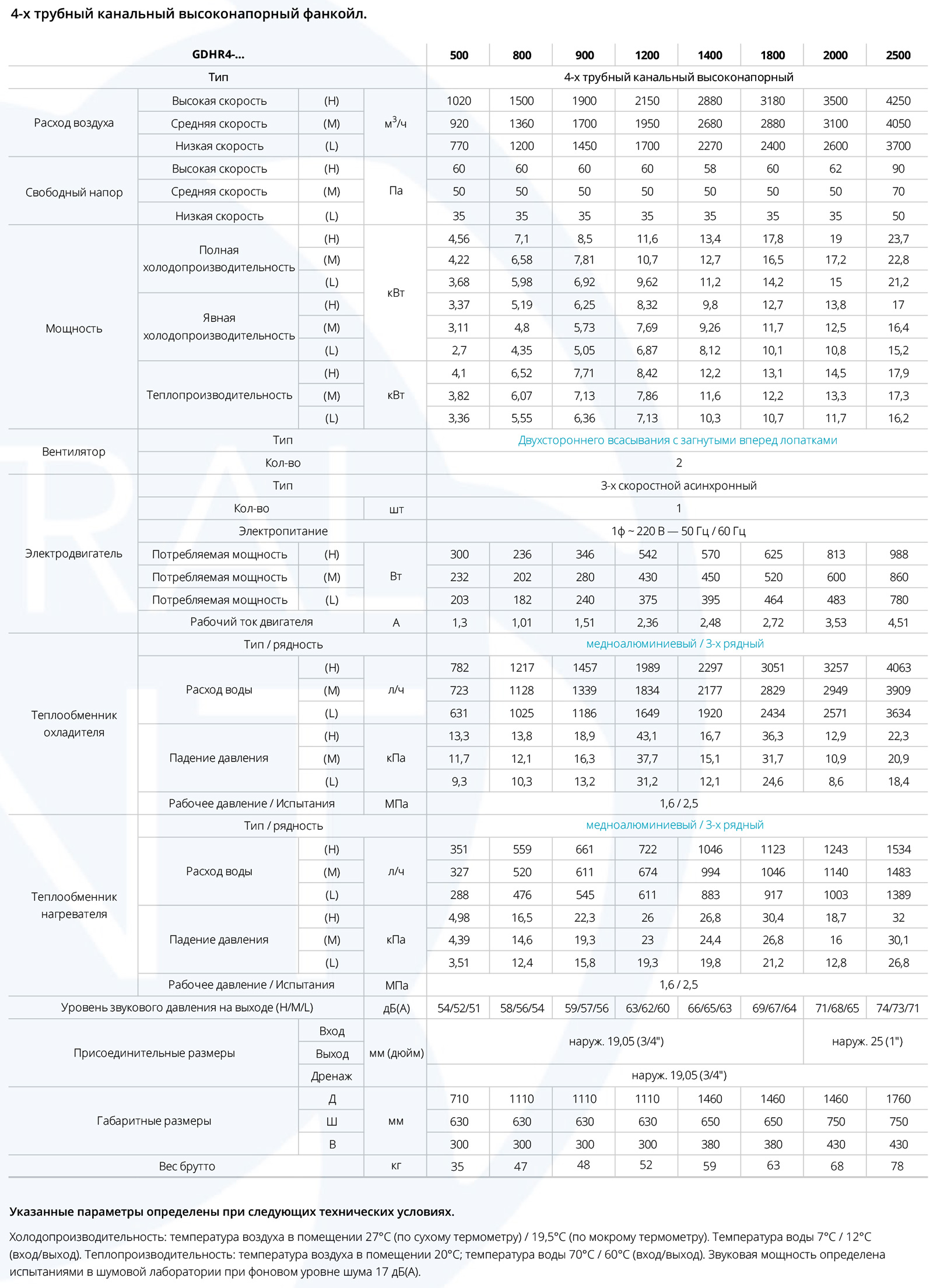 GDHR-4.jpg GDHR-4.jpg